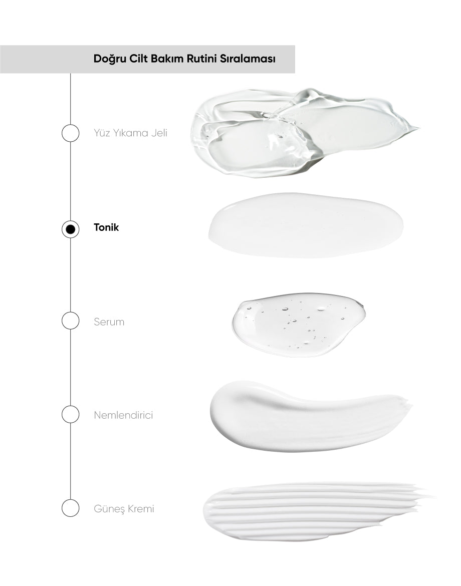 Akne Karşıtı & Sebum Kontrol Arındırıcı Tonik 200 ml