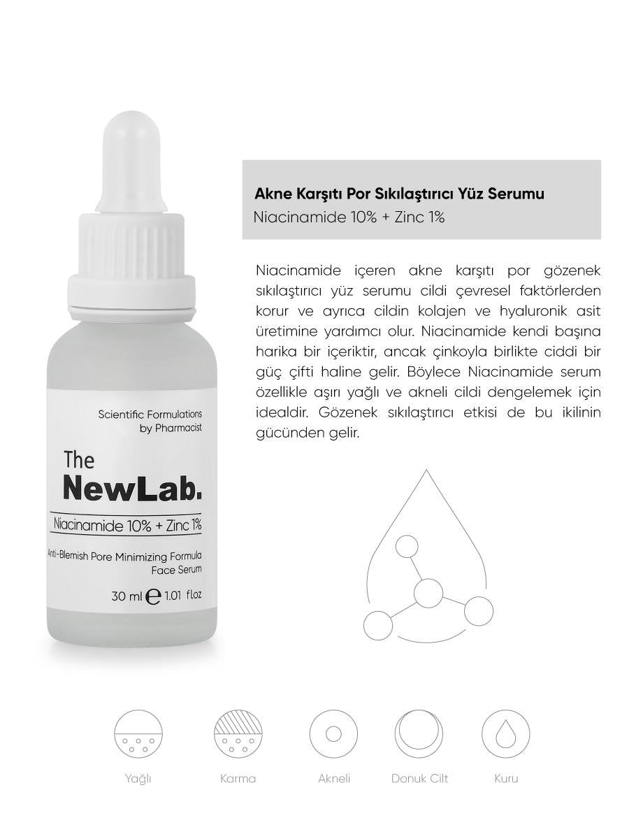 Niacinamide 10% + Zinc 1% - Akne Karşıtı Por Sıkılaştırıcı Yüz Serumu 30 ml